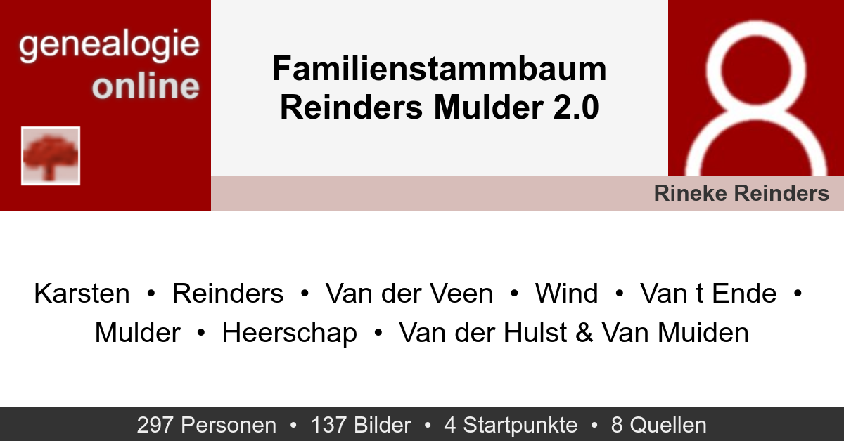 Familienstammbaum Reinders Mulder 2.0 » Genealogie Online